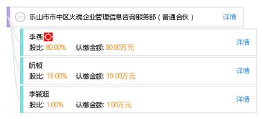 乐山市市中区火魂企业管理信息咨询服务部 专业咨询助力企业高效发展