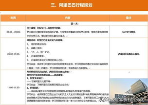 探访阿里西溪园区 解码阿里巴巴企业文化的独特魅力与启示