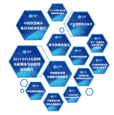 清博布局西南，大数据驱动重庆智慧城市建设新篇章